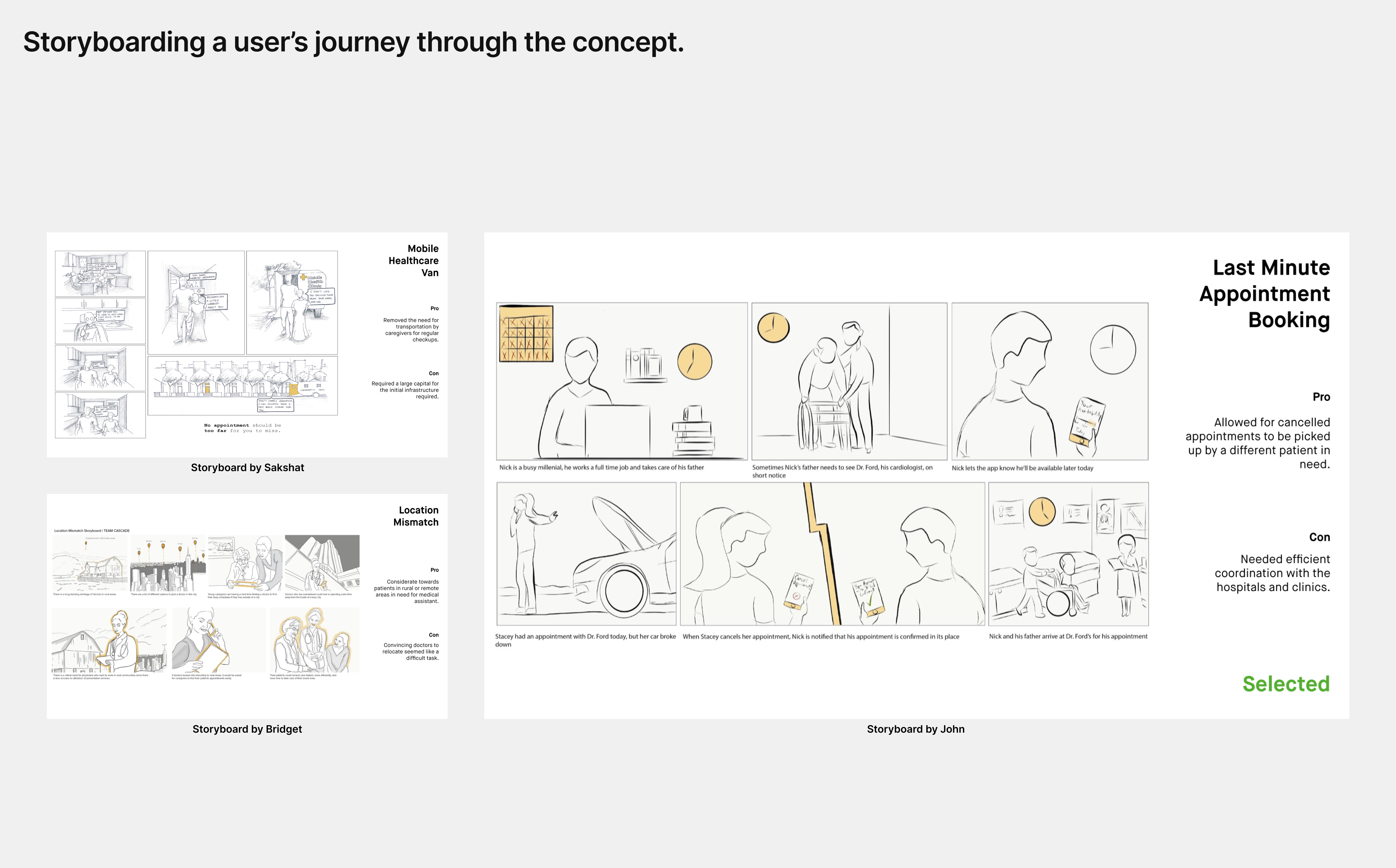 Ideation-Process-04-1