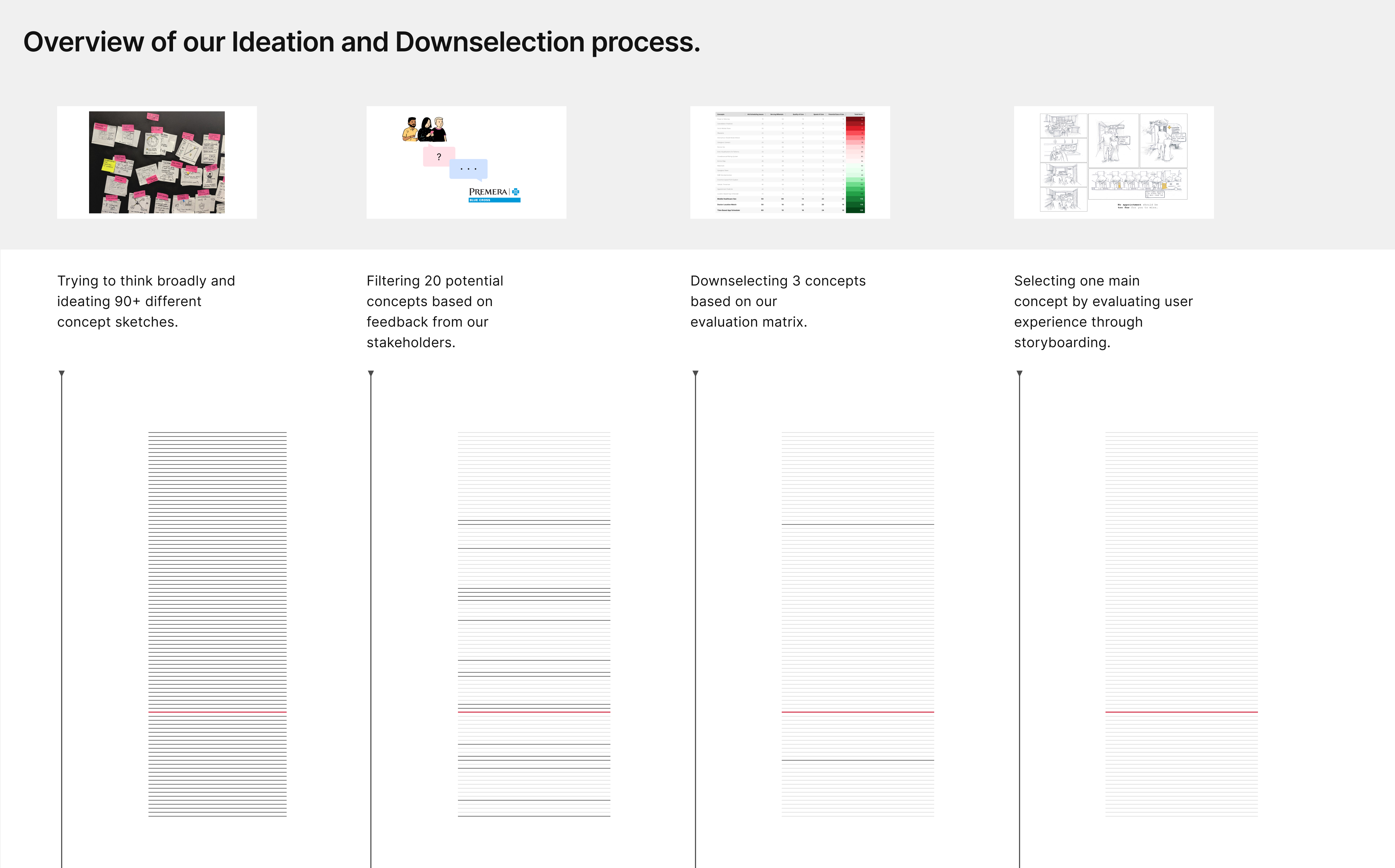 Ideation-Process-01